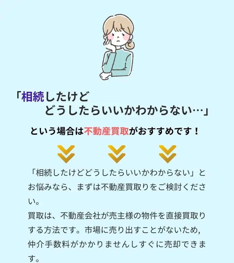 相続したけどどうしたらいいか分からない